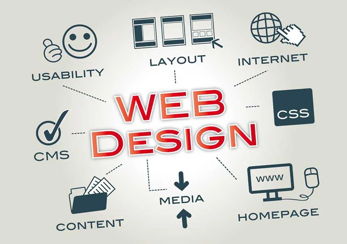 Web Design